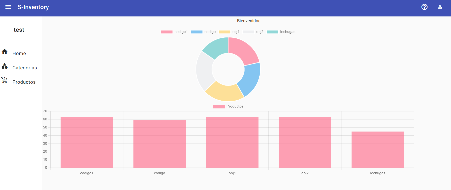 Proyecto Fullstack